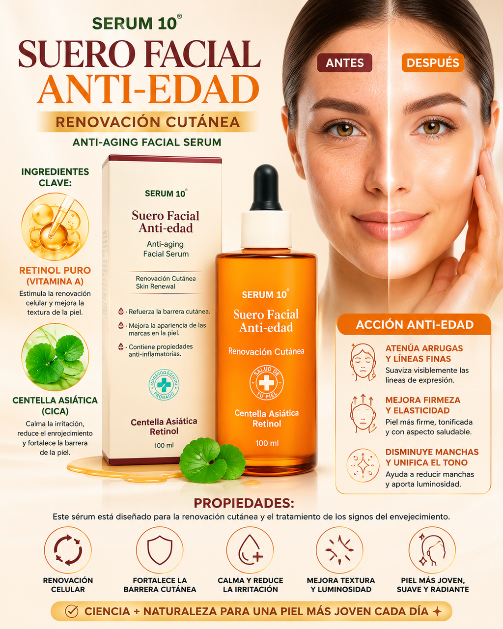 Serum Anti-Edad, Suero Facial.