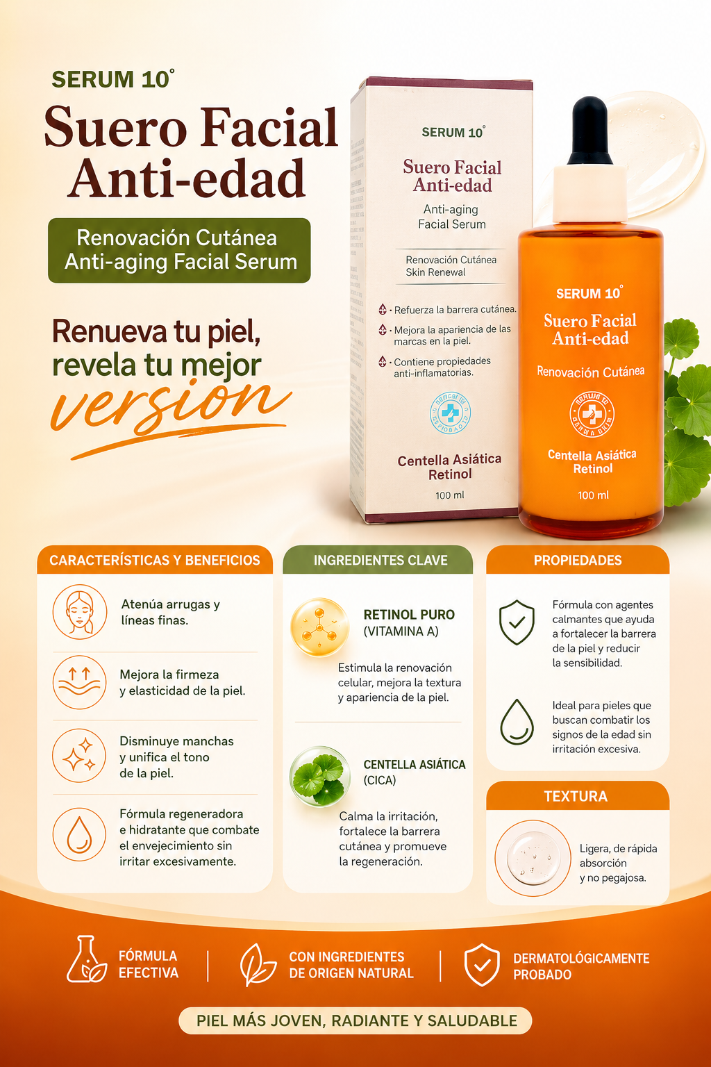 Serum Anti-Edad, Suero Facial.
