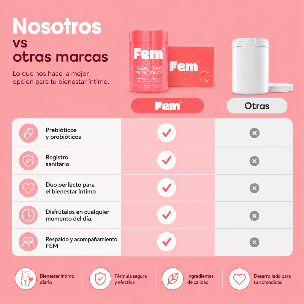 Fem probiotic 100% original