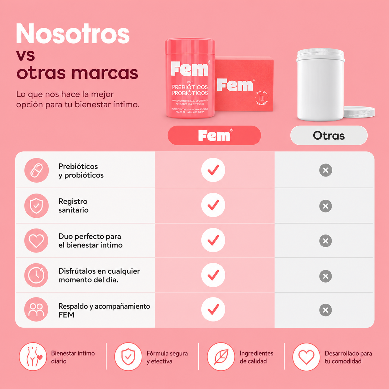 Fem probiotic 100% original